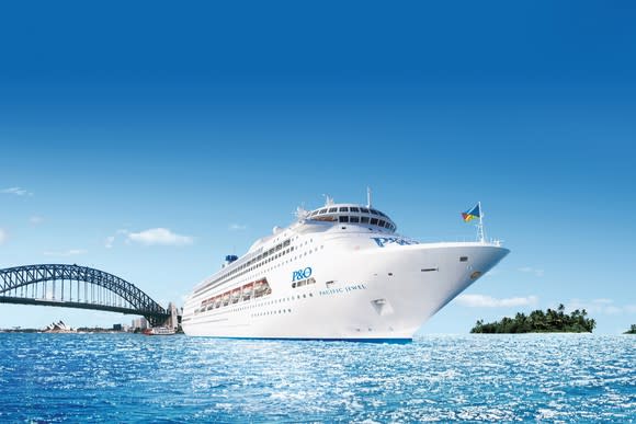 best cruise ship stocks