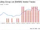 Bowman Consulting Group Ltd CFO Bruce Labovitz Sells 12,500 Shares