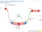 Source Capital Inc (SOR): An In-depth Look at its Dividend Sustainability