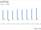 Portillo's Inc. (PTLO) Q1 2024 Earnings: A Detailed Financial Review