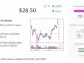 Toast, IBD Stock Of The Day, Breaks Out As Analyst Initiates With Bullish Rating