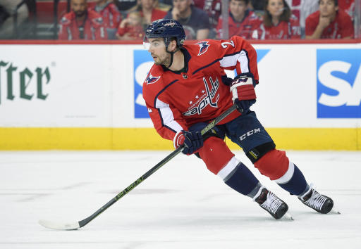 washington capitals cap space