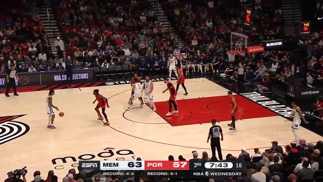 Shaedon Sharpe with a block vs the Memphis Grizzlies