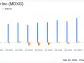 MiMedx Group Inc (MDXG) Reports Strong Year-Over-Year Sales Growth and Net Income Surge in Q4 ...