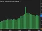 A Neutral View of Altria Despite High Dividends