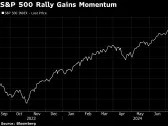 Treasuries Advance as Traders Mull Size of Fed Cut: Markets Wrap