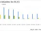 Kulicke & Soffa Industries Inc (KLIC) Faces Significant Q2 Losses, Deviating from Analyst ...