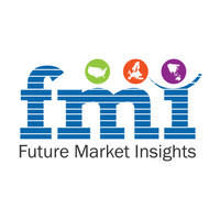 Probiotic Cosmetics Market is projected to total US$ 594.7 Mn By 2031, as the Demand for Facial Care Products Increases: FMI