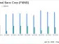 Farmers National Banc Corp Reports First Quarter Earnings for 2024