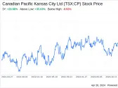 Decoding Canadian Pacific Kansas City Ltd (TSX:CP): A Strategic SWOT Insight