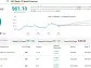 ‘S&P 500 to hit 6,000’: Evercore Picks 2 Stocks to Play the Bounce