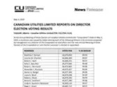 CANADIAN UTILITIES LIMITED REPORTS ON DIRECTOR ELECTION VOTING RESULTS