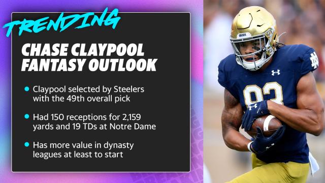 Chase Claypool fantasy outlook