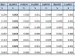 Globex Exploration Update on Virgin Mountain Rare Earth & Beryllium Project, Arizona, USA