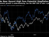 BofA Strategist Hartnett Warns Stock Rally Is Exposed to Stagflation Risk