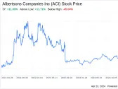 Decoding Albertsons Companies Inc (ACI): A Strategic SWOT Insight