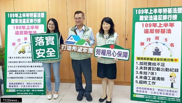 南市勞局公布上半年違勞基法及職安法五大排行