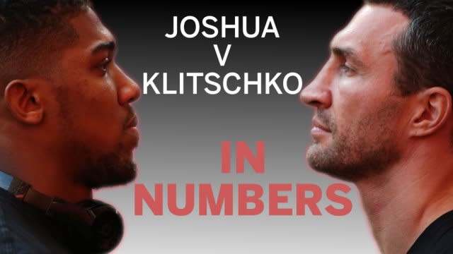 Anthony Joshua v Wladimir Klitschko in numbers