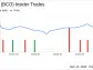 Insider Sell: EVP Dominik Bossart Sells 10,000 Shares of The Brink's Co (BCO)