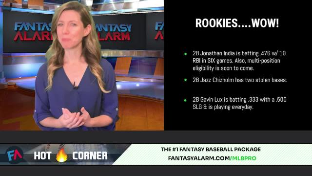 MLB Hot Corner: Baseball Is Back! (Video)