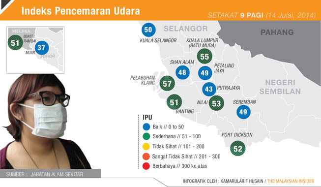 17 Kawasan Rekod Ipu Sederhana Setakat 9 Pagi