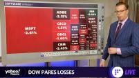 Market check: Stocks lower into close of rocky trading session
