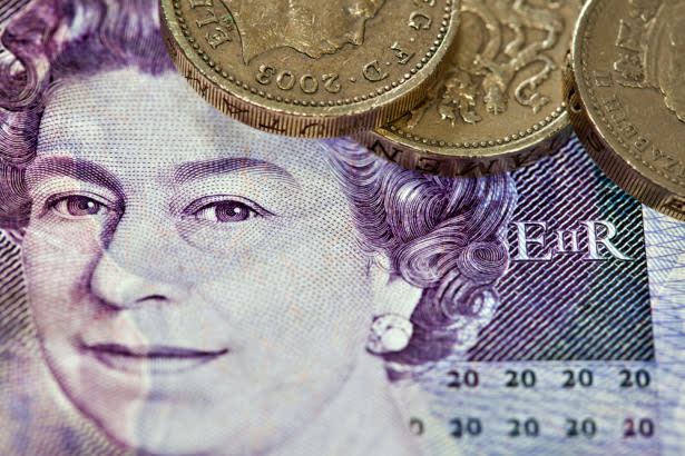 GBP/USD Price Forecast – British Pound Attempts Recovery - Yahoo Finance