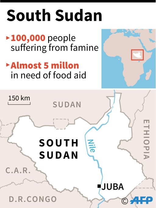 South Sudan: five things to know