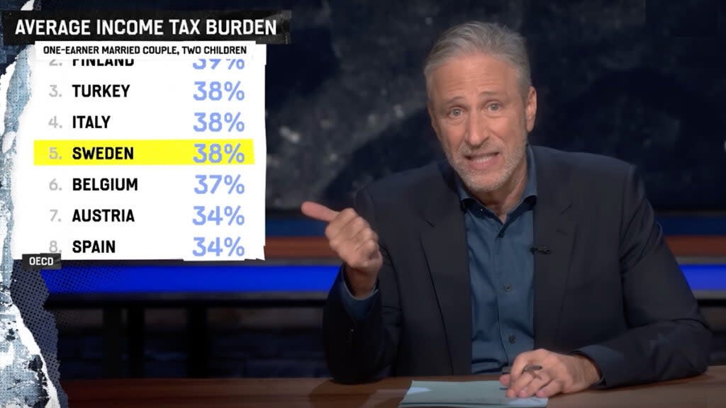 Jon Stewart Calls US Tax System ‘Broken’: ‘Bad Uncle Sam’ Keeps ‘Reaching His Dirty Little Paw Down Our Pants’ (Video)