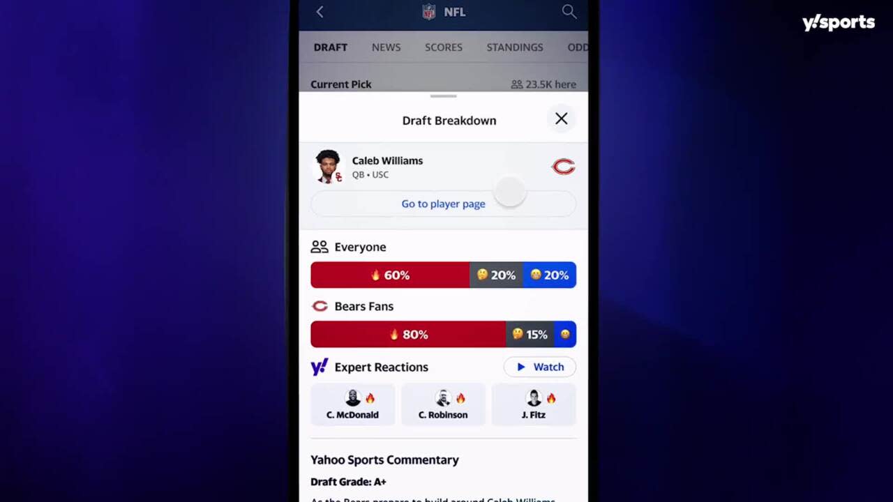 React to the NFL draft with emojis in the Yahoo Sports app!