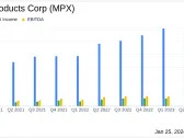 Marine Products Corp (MPX) Faces Headwinds as Q4 Sales Dip 35%