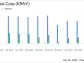 Kearny Financial Corp (KRNY) Faces Net Loss in Q2 Fiscal 2024 Amid Strategic Repositioning