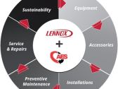 Lennox Acquires AES to Expand Commercial HVAC Services