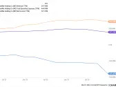 Billionaires Are Snapping Up Beaten-Down 23andMe Stock. Should You Follow Their Lead?