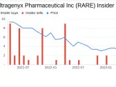 Director Matthew Fust Sells 12,195 Shares of Ultragenyx Pharmaceutical Inc (RARE)