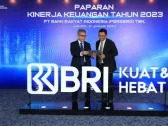 BRI's 2023 Stellar Performance: Earning Rp.60.4T Profits