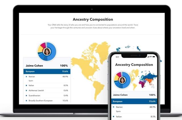 A laptop and phone both display the Ancestry Composition scores for a 23andMe user.