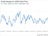 Decoding Kinder Morgan Inc (KMI): A Strategic SWOT Insight