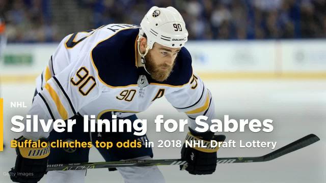 Sabres clinch top odds in 2018 NHL Draft Lottery