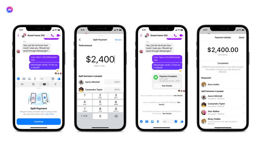 Four screenshots showing the step-by-step process of how Split Payments in Facebook Messenger works.