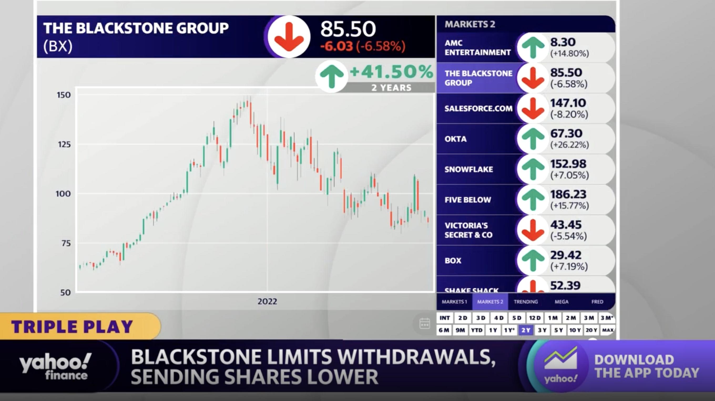 MGM Grand, Mandalay Bay Sold to Blackstone » Exhibit City News