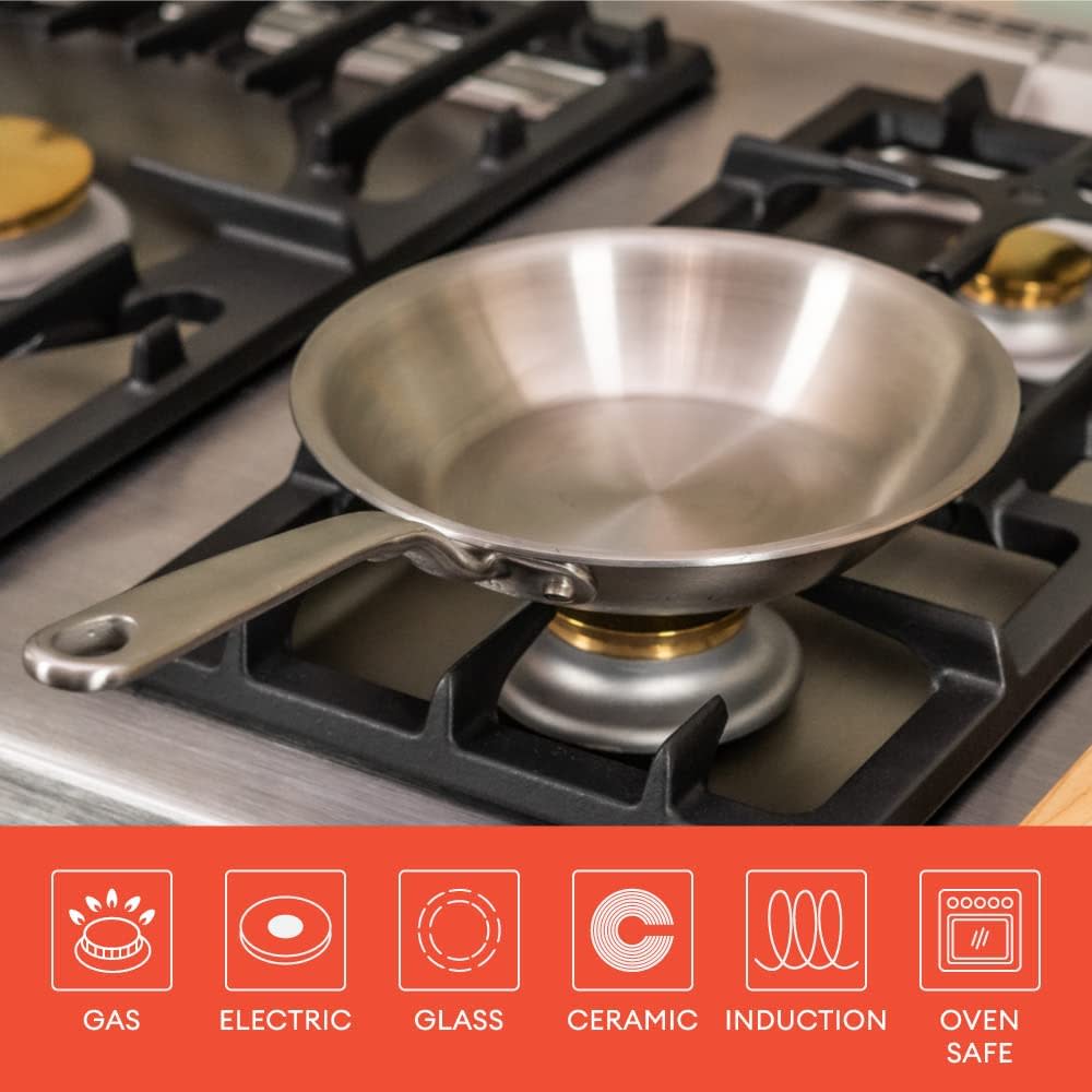 Nonstick Double Pan,Frying Pan Flip Double-Sided Portable Barbecue Cooking  Tool Cookware Stove With Anti-Scalding Handle Reliable Skillets For Indoor  And Outdoor Cooked 