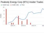 Director Nicholas Chirekos Sells 14,000 Shares of Peabody Energy Corp (BTU)