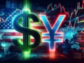 USD/JPY Weekly Price Forecast – Greenback Continues to Terrorize The Yen
