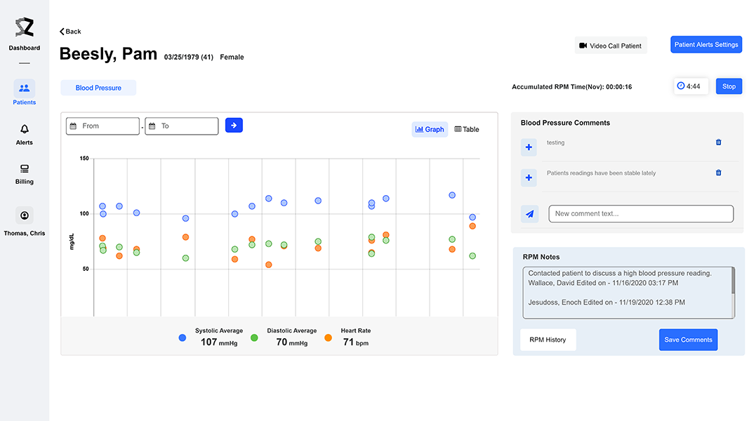 Zyter Enables Provider Practices To Extend Telehealth Services To Reduce Covid 19 And Flu Exposure Risk While Delivering Quality Care And Efficiency