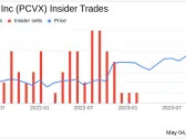 Insider Sale at Vaxcyte Inc: COO Jim Wassil Sells 3,000 Shares