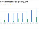 Esquire Financial Holdings Inc Reports Record Earnings for Q4 and Full Year 2023