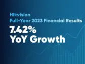 Hikvision releases full-year 2023 and first-quarter 2024 financial results