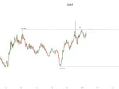 Precious Metal Prices Trade Sideways After Short-Lived Rally