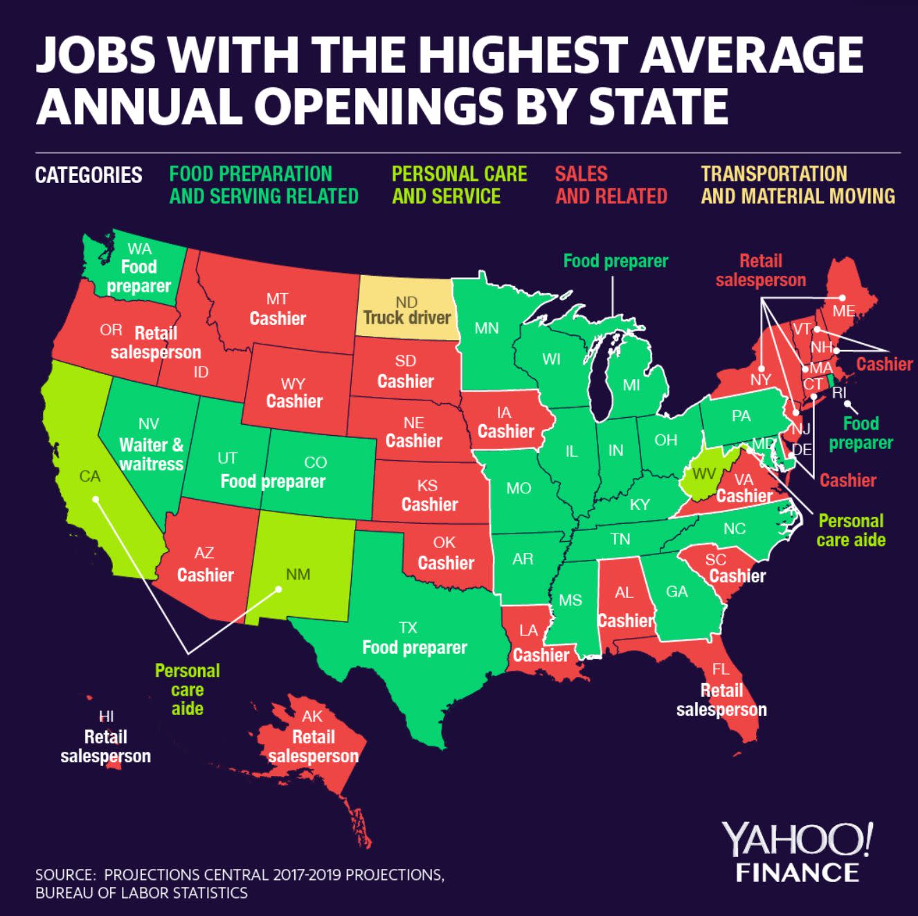 Jobs with the most openings in each U.S. state